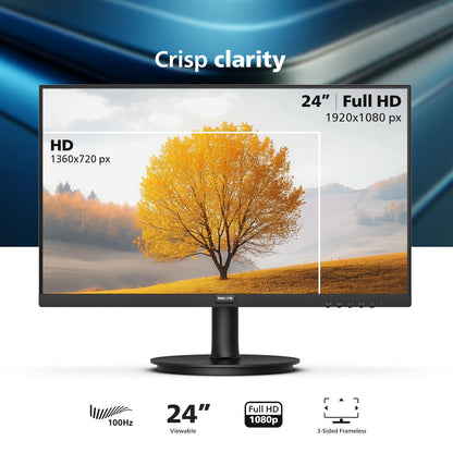 Philips 27 Inch Computer Monitor FHD 180Hz IPS HDR10, 27E2G2200