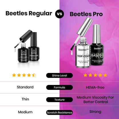 Beetles 2 Pcs 15ml No Wipe Gel Top Coat and Base Coat Set