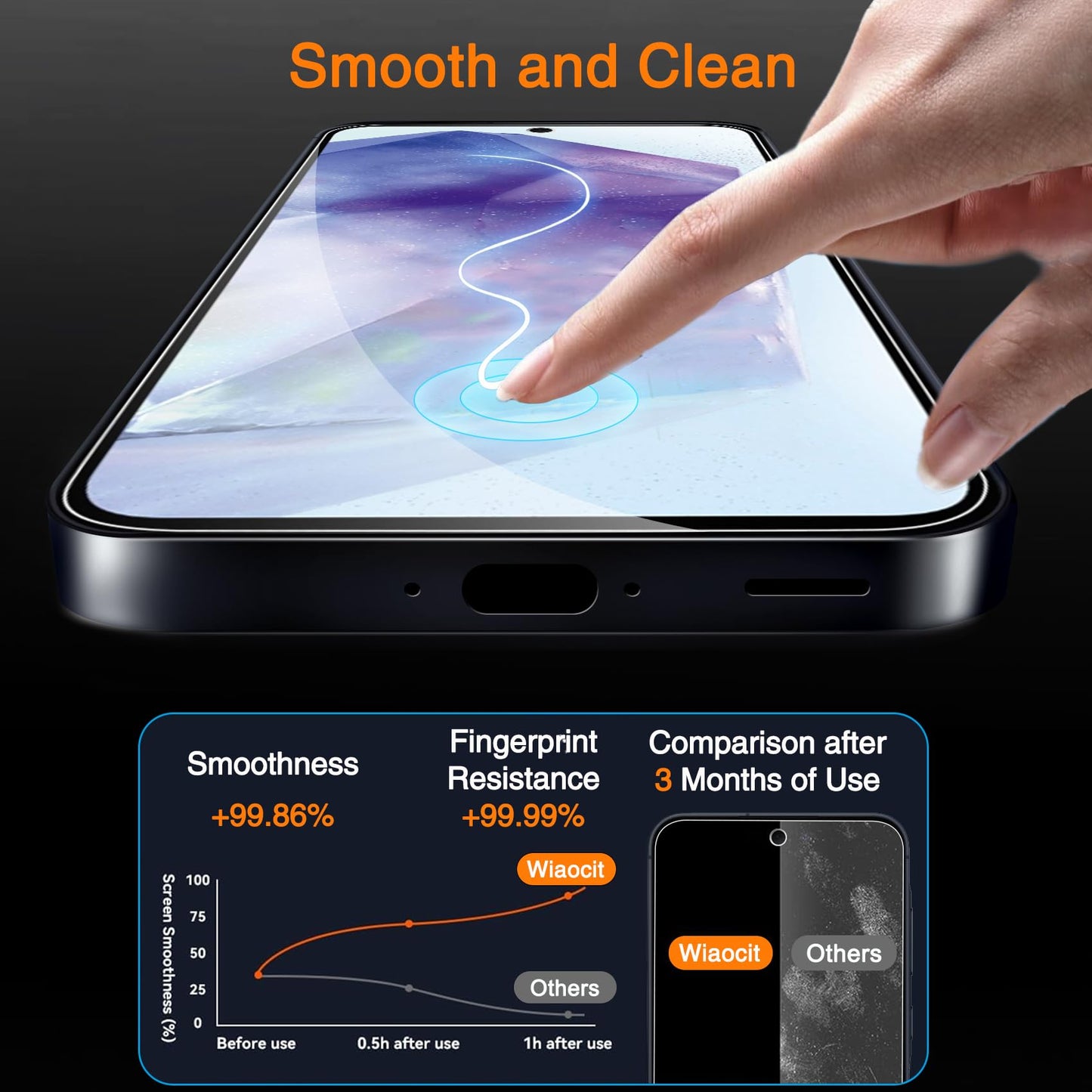 Wiaocit Camera Lens Protector for iPhone 16 Pro/iPhone 16 Pro Max