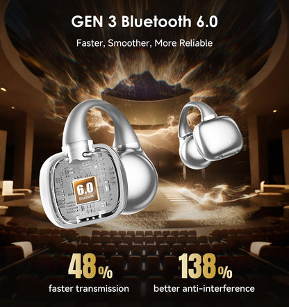 King Lucky Clip-On Earbuds Gen 3, Open-Ear Wireless Bluetooth 6.0 Headphones with Mic, Secure Fit for Small Ears & Glasses Wearers, 50H Playtime, ENC, IPX5 Waterproof Sport Ear Buds (Purple)