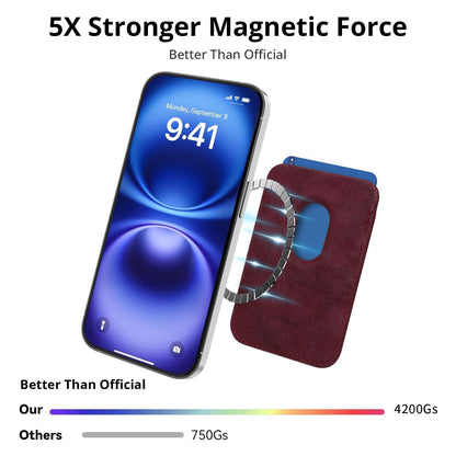 Magnetic Wallet Cell Phone Card Holder for Phone Case with Mag-Safe