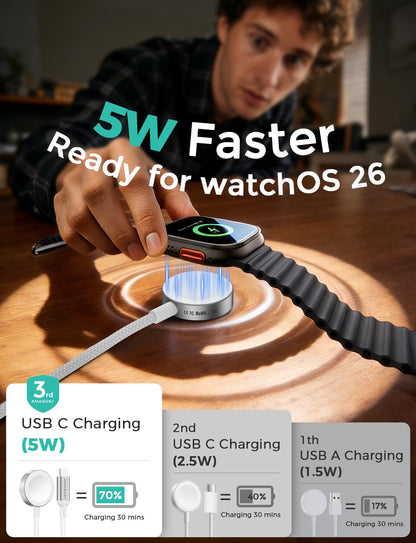 6.6FT Long for Apple Watch Charger USB Magnetic Fast Charging Cable Portable Wireless Charging Accessories Compatible with iWatch Series 11/10/9/8/7/6/5/4/3/2 Ultra 3/2/SE