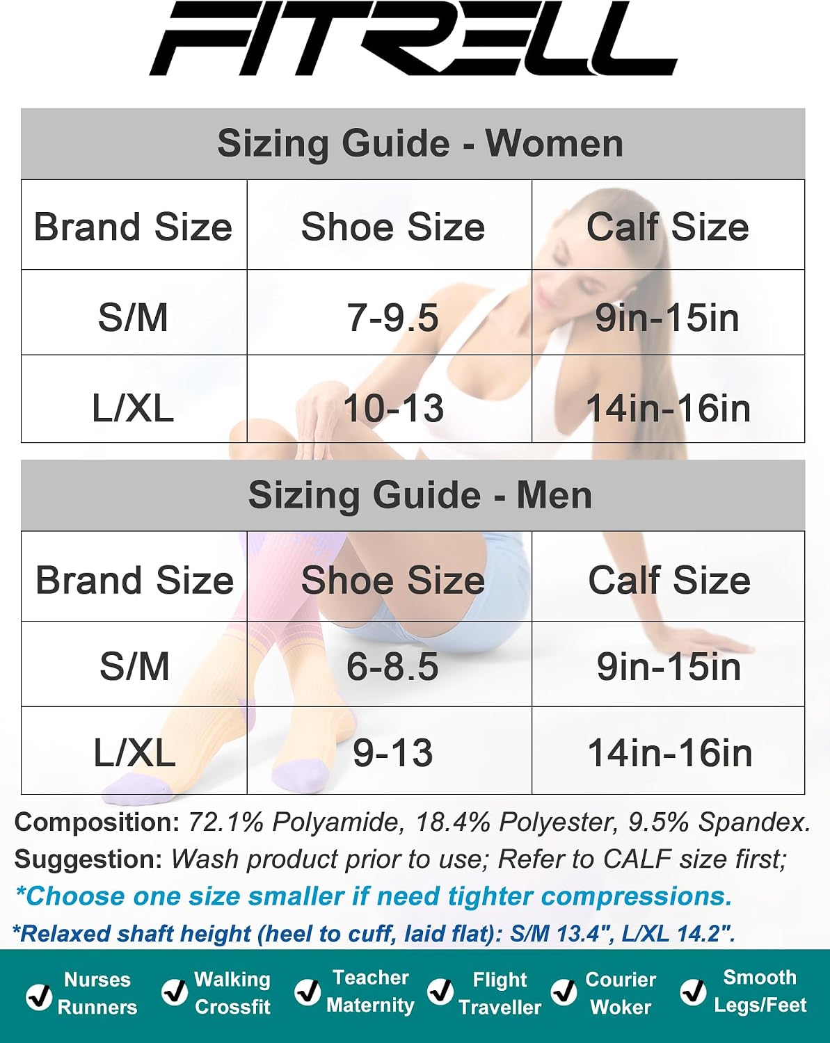FITRELL 3 Pairs Compression Socks for Women and Men 20-30mmHg-Circulation Support Socks