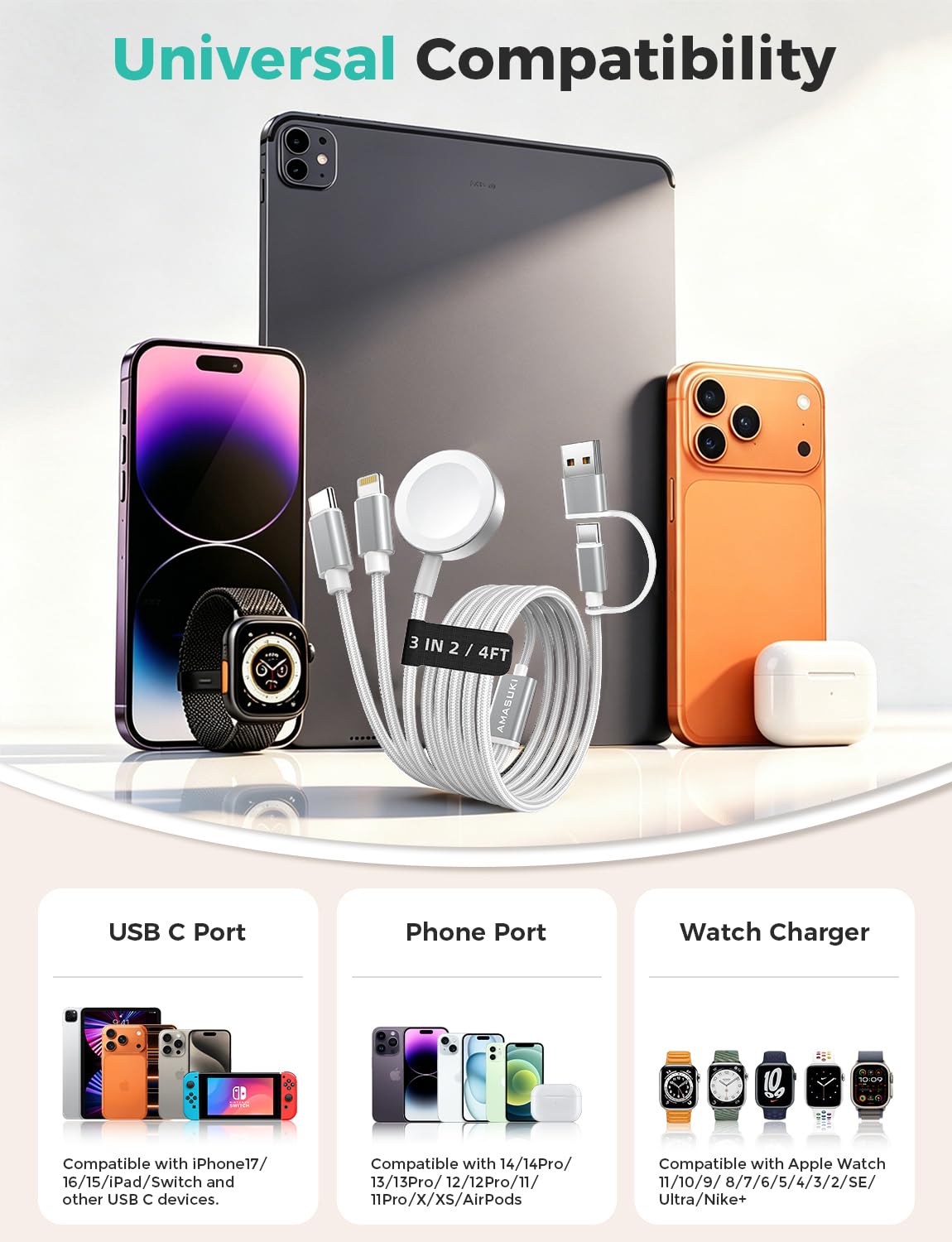2026 Travel Essentials for Apple Watch Charger,Cruise Vacation Camping Essentials,iPhone Charger,Multi Charging Cable,3 in 2 Charging Docks for iWatch Series 11-2/Ultra,iPhone 17-12,Car