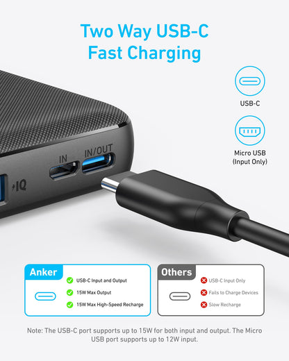 Anker Power Bank, 10,000mAh Portable Charger, PowerIQ USB-C Battery Pack