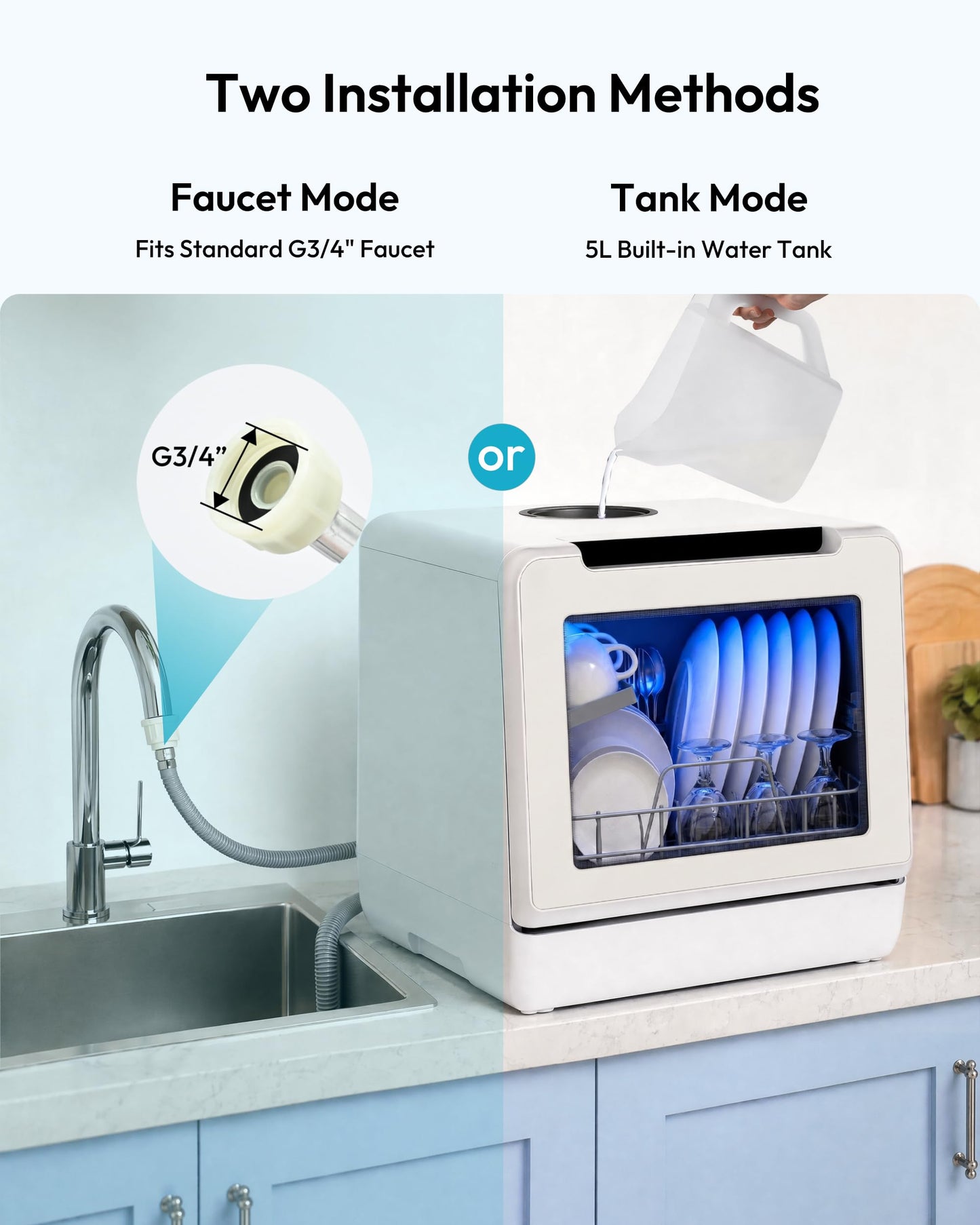 EUHOMY Countertop Dishwasher Portable, 8 Programs with 5L Tank, Black, 40dB