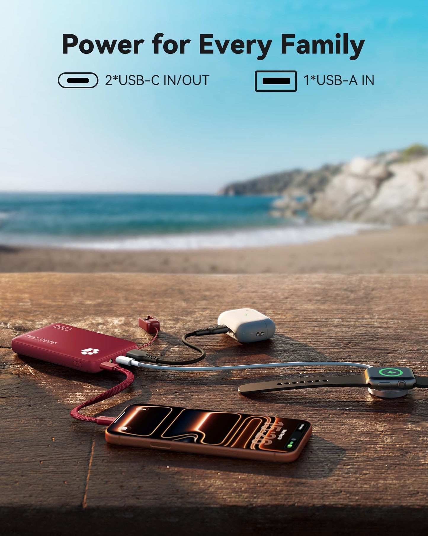 INIU 10000mAh 45W Fast Charging Portable Charger, Smaller Travel Power Bank