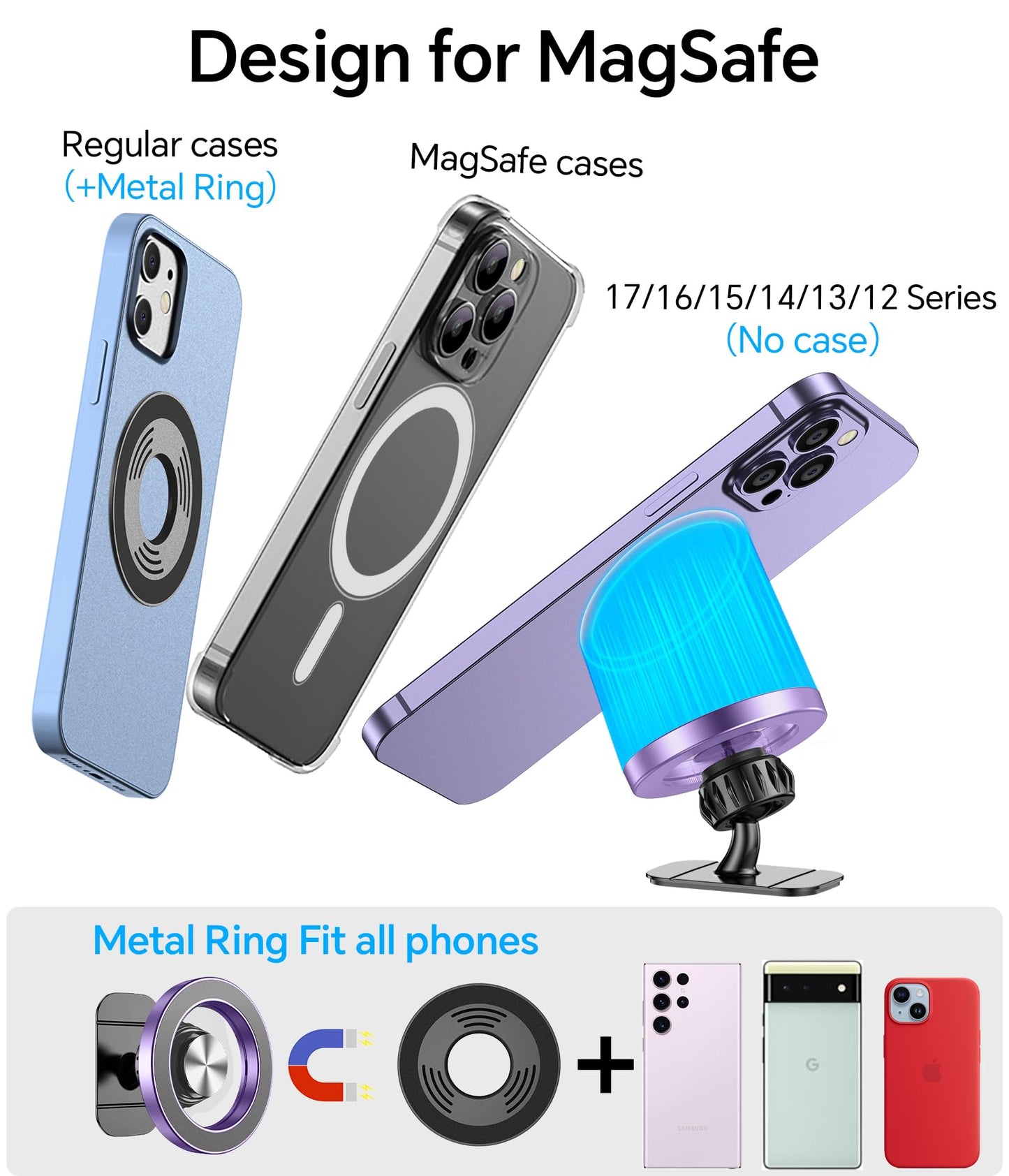 for iPhone Magsafe car Mount【20 Strong Magnets】Magnetic Phone Holder for Car Dashboard【360° Rotation】Hands Free Car Phone Holder Mount Dash Fit iPhone 15 14 13 12 Pro Max Plus MagSafe Car Accessories