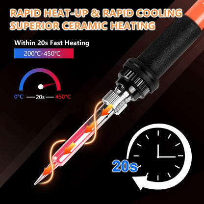 Soldering Iron, 60W 110V Adjustable Temperature Soldering Iron Pen, Portable Welding Tool, Fast Heating, for Electronic Repair, Jewelry, DIY