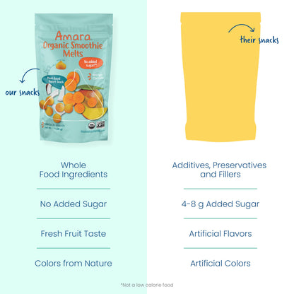 Amara Smoothie Melts - Mango Carrot - Organic Baby Snacks w/ Fruits & Veggies - Plant Based Yogurt Melts - Healthy Toddler Snack - Activity Book Included - Enjoy From 10+ Mos - 6 Resealable Bags