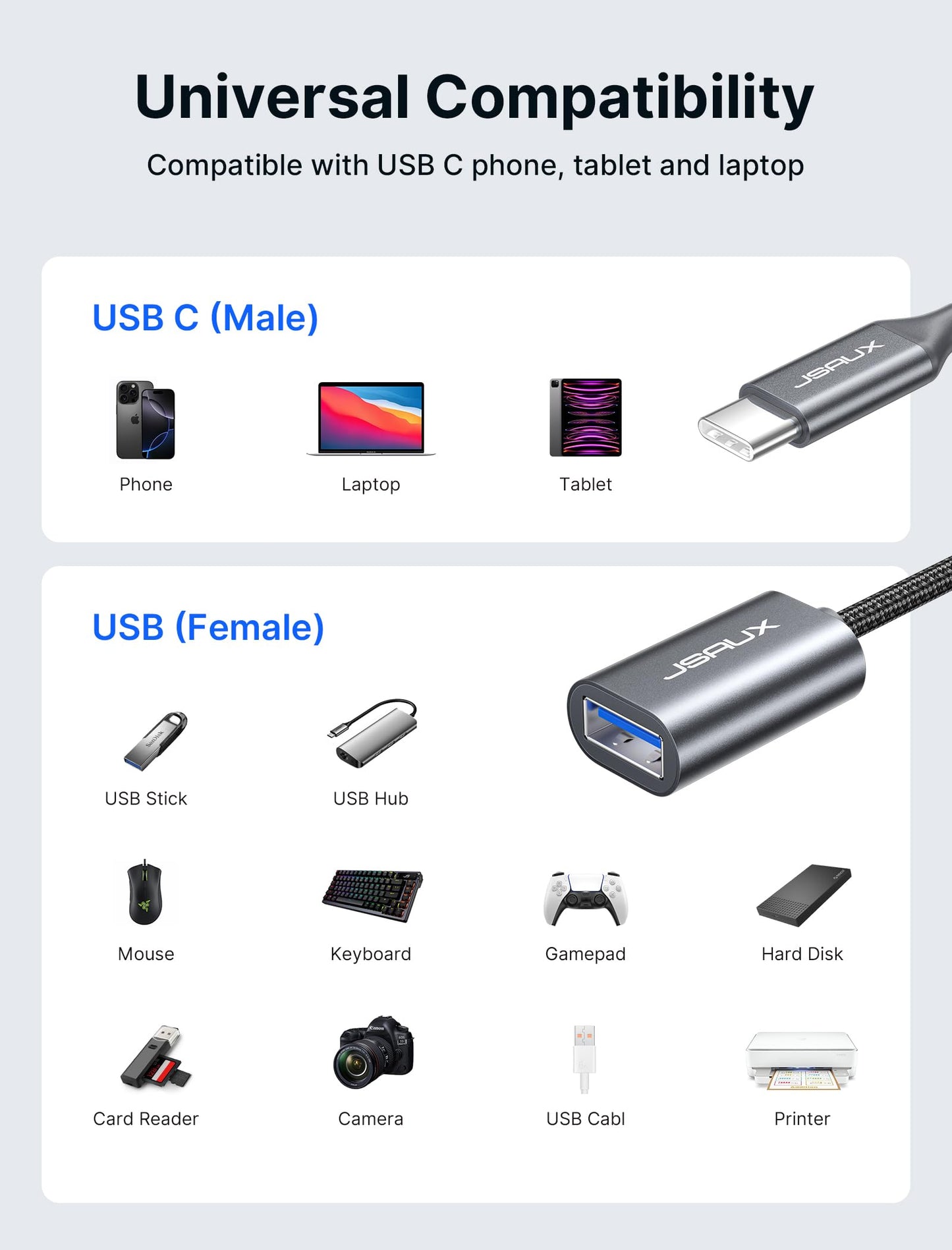 JSAUX USB C to USB 3.0 Adapter [2 Pack], USB C Male to USB Female OTG Cable Adapter Compatible with MacBook Pro/Air, iPhone 17 Pro Max/iPhone Air/16e/16/15 Series, Samsung Galaxy S25/S24/S23-Black
