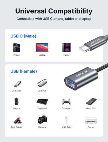 JSAUX USB C to USB 3.0 Adapter [2 Pack], USB C Male to USB Female OTG Cable Adapter Compatible with MacBook Pro/Air, iPhone 17 Pro Max/iPhone Air/16e/16/15 Series, Samsung Galaxy S25/S24/S23-Black