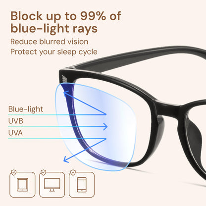 Gaoye Blue Light Glasses for Women - 3 Pack