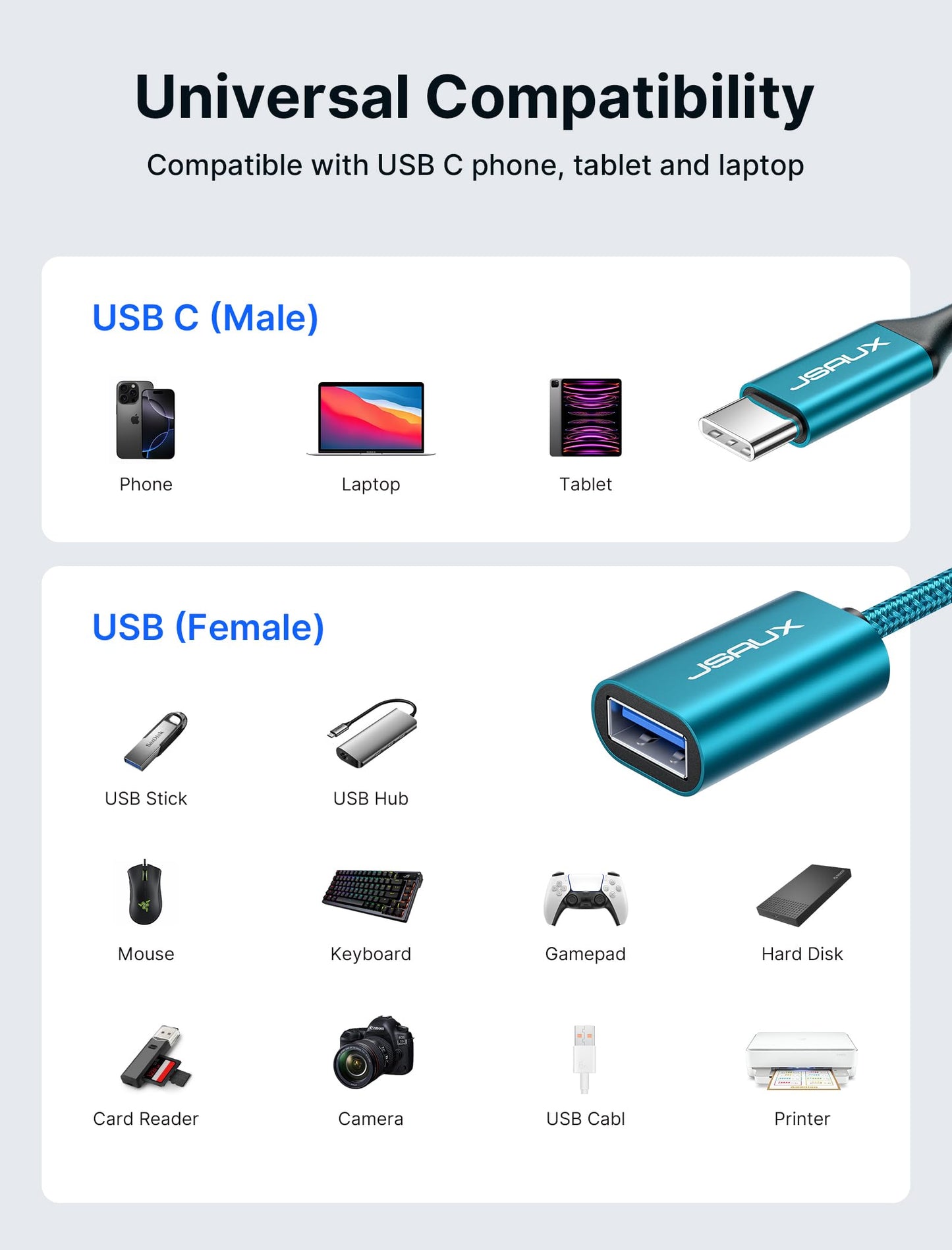 JSAUX USB C to USB 3.0 Adapter [2 Pack], USB C Male to USB Female OTG Cable Adapter Compatible with MacBook Pro/Air, iPhone 17 Pro Max/iPhone Air/16e/16/15 Series, Samsung Galaxy S25/S24/S23-Black