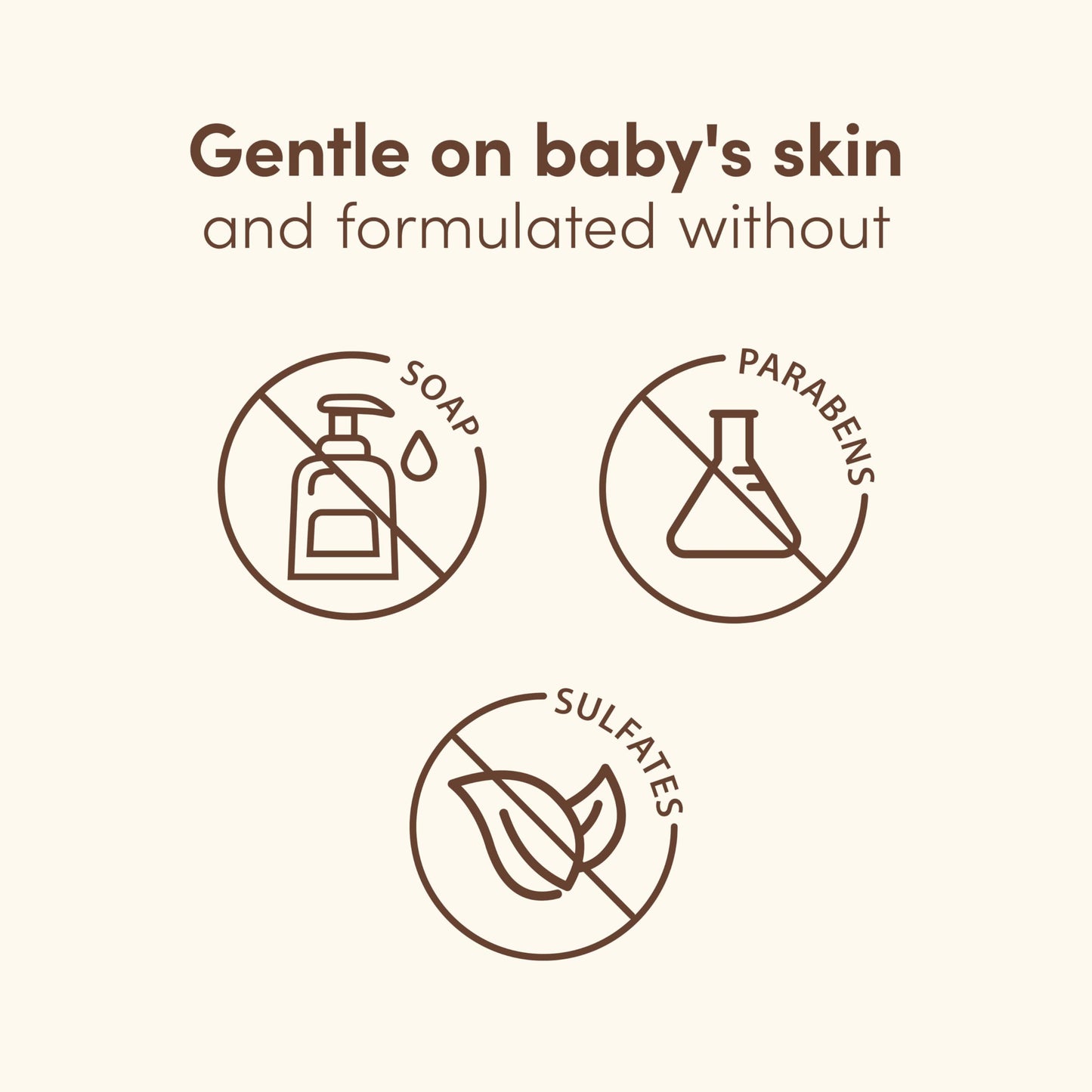 Aveeno Baby Calming Comfort Bath, Body & Hair Wash, Tear Free, 18 fl. oz