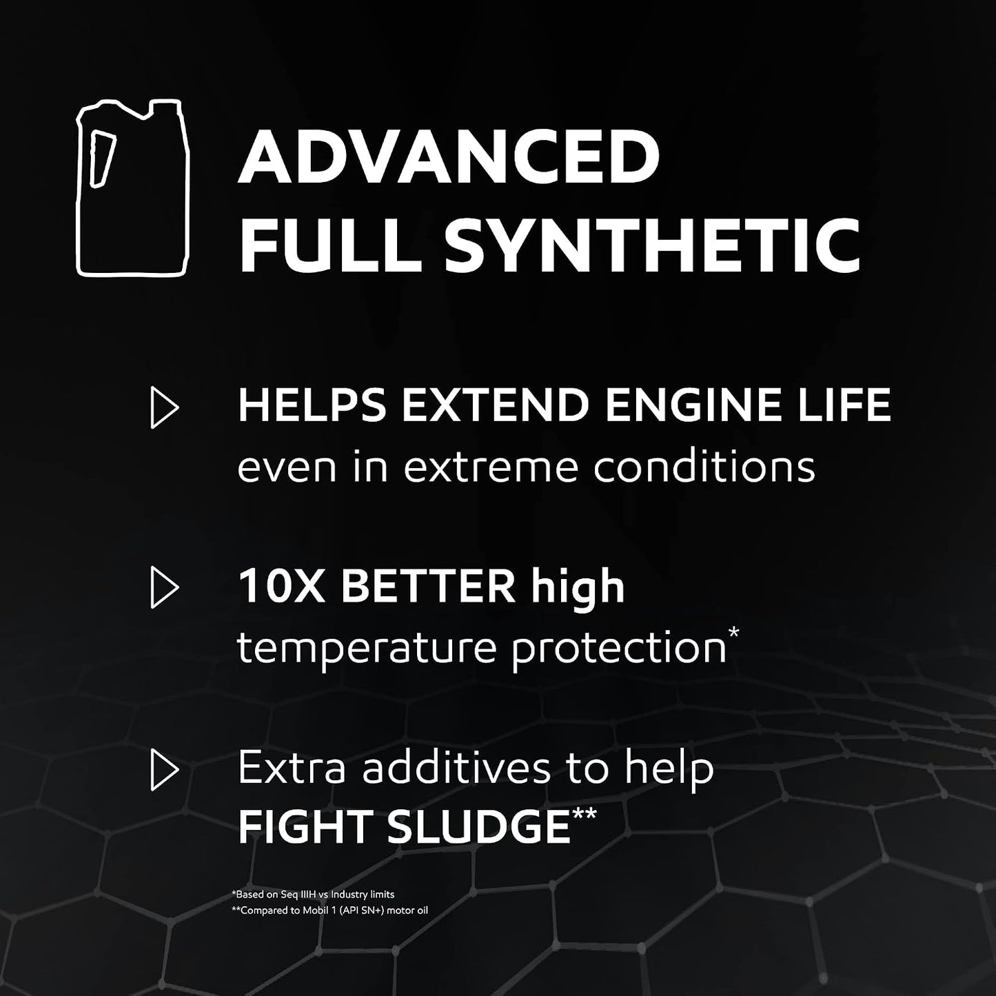 Mobil 1 European Car Formula Full Synthetic Motor Oil 0W-40, 5 Quart