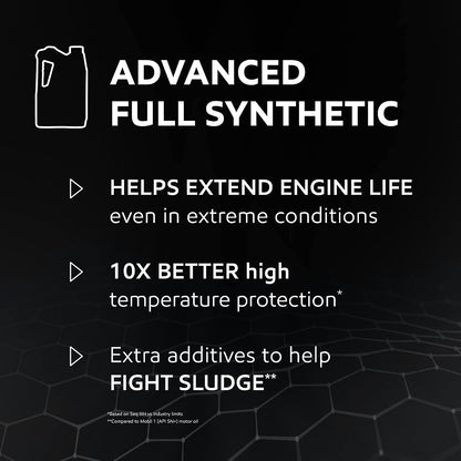 Mobil 1 European Car Formula Full Synthetic Motor Oil 0W-40, 5 Quart