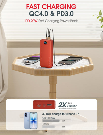 citicr Portable Charger 10000mAh PD20W w/Built-in Cables & Wall Plug White