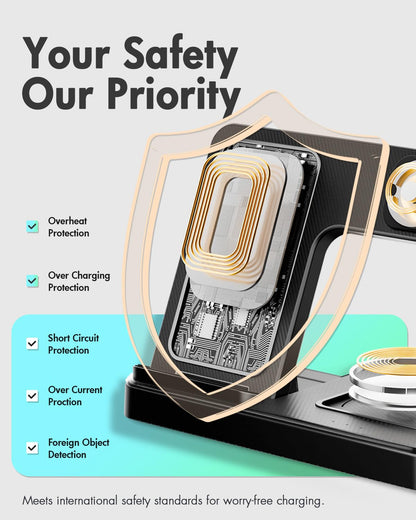 GETPALS Wireless Charger iPhone Charging Station for Apple Multiple Devices
