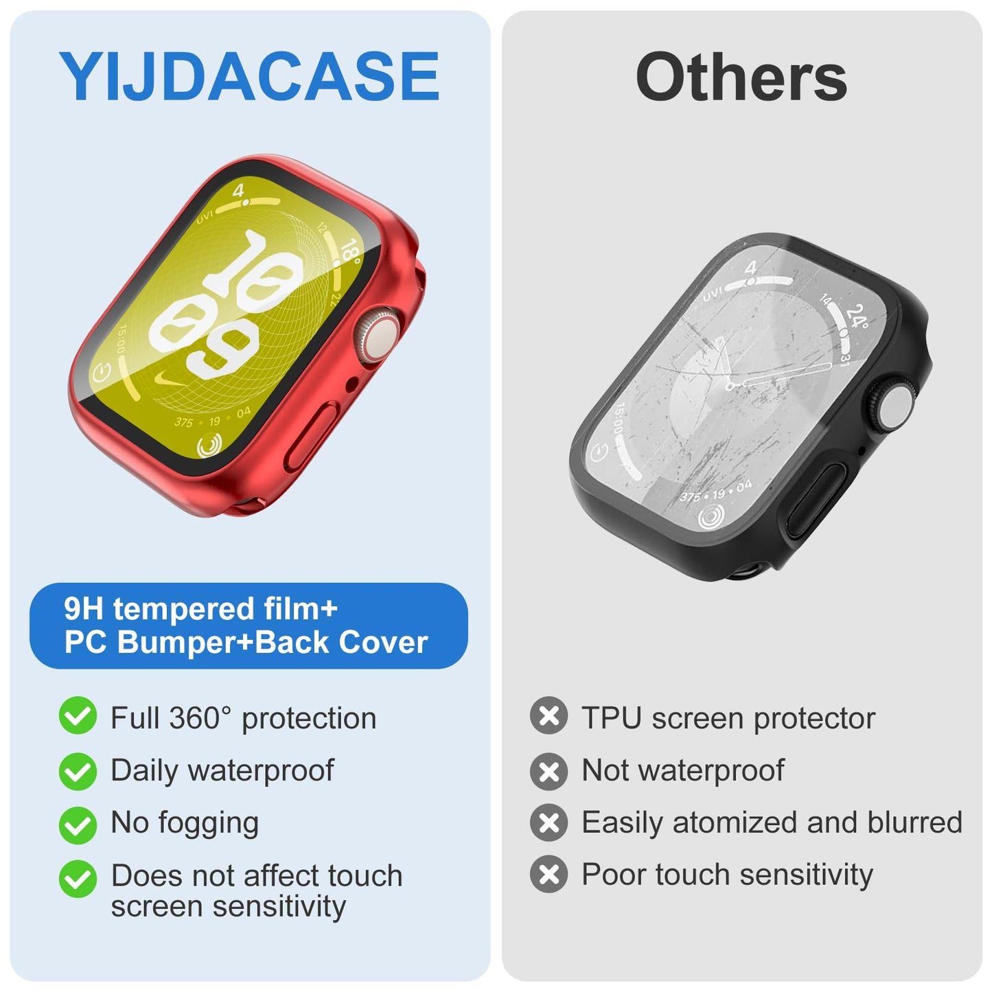 YIJDACASE 3 in 1 Waterproof Case for 40mm Apple Watch SE 3/2/1 Series 6/5/4