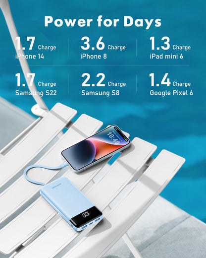 charmast Power Bank Portable Charger with Reinforced Built-in 4 Cables