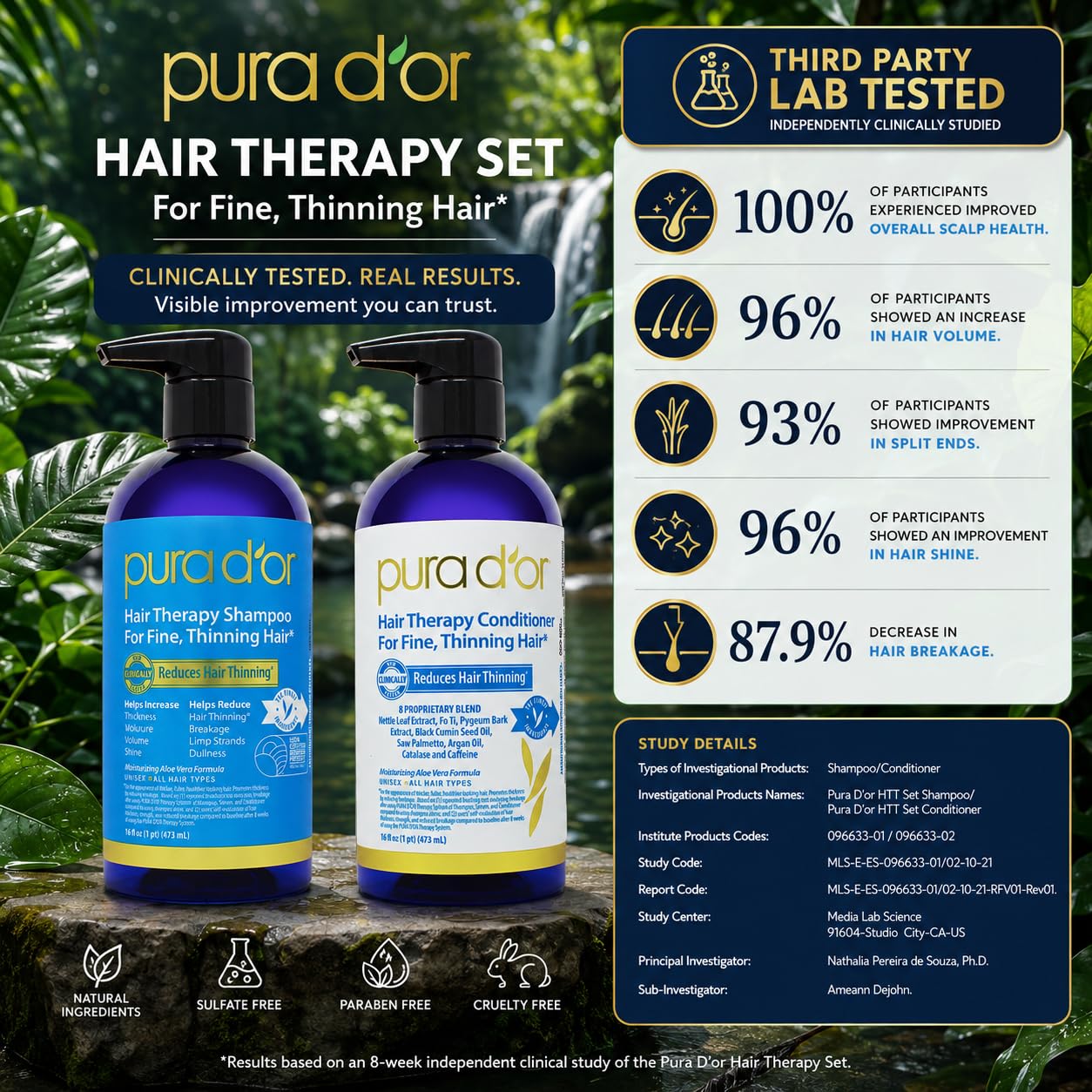 PURA D'OR Deep Moisturizing Biotin Hair Regrwoth Conditioner Thickens, Softens, & Moisturizes Dry, Frizzy, Damaged Hair w/Argan Oil, Pumpkin, Rosemary, Honeysuckle, Vitamin E, Men & Women, 16oz