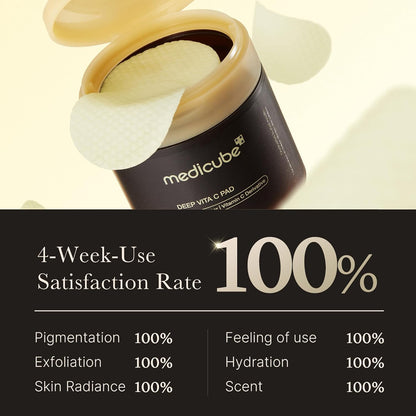 medicube Toner Pads Zero Pore Pad 2.0 for Exfoliation and Pore Care