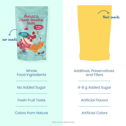 Amara Smoothie Melts - Mango Carrot - Organic Baby Snacks w/ Fruits & Veggies - Plant Based Yogurt Melts - Healthy Toddler Snack - Activity Book Included - Enjoy From 10+ Mos - 6 Resealable Bags