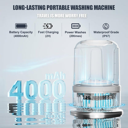 Underwear Washing Machine, Upgrade 1.5L Mini Portable Washing Machine Rechargeable Underwear Washer Deep Cleans Small Clothes for Apartment, Dorm, RV, Travel & Hotel Use(White)