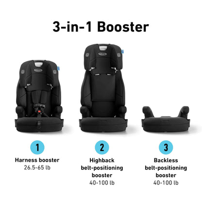 Graco® Tranzitions 3-in-1 Harness Booster Car Seat, Forward Facing Car Seat, Highback, to Backless Booster, Proof