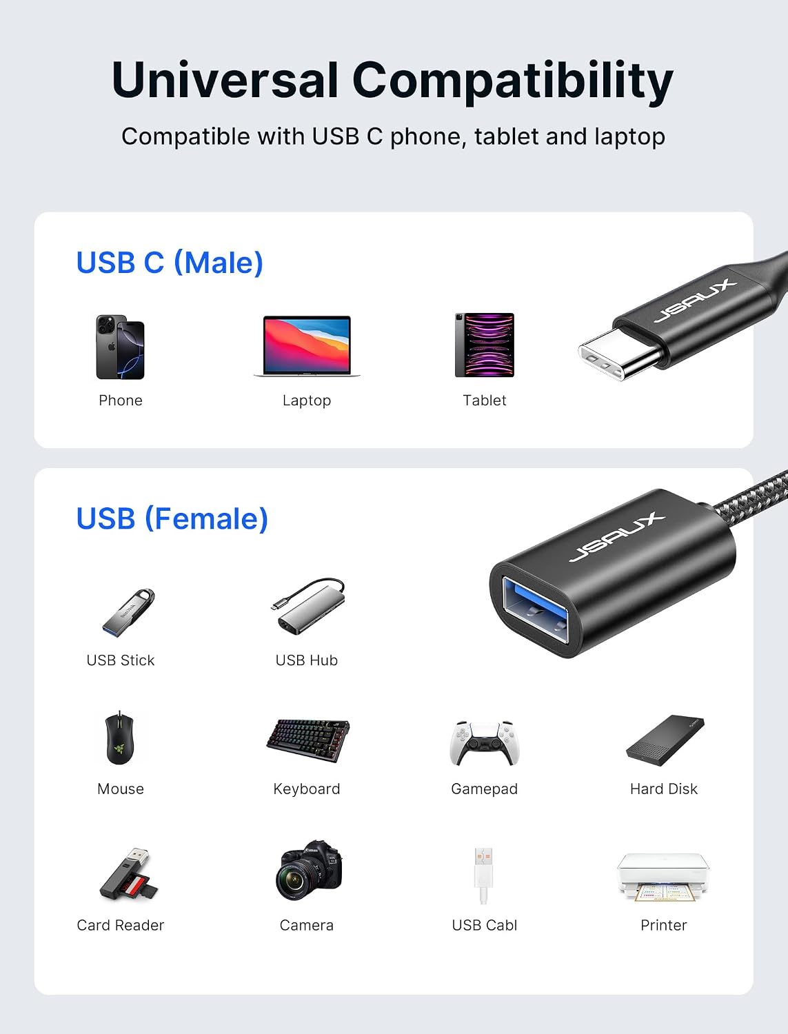 JSAUX USB C to USB 3.0 Adapter [2 Pack], USB C Male to USB Female OTG Cable Adapter Compatible with MacBook Pro/Air, iPhone 17 Pro Max/iPhone Air/16e/16/15 Series, Samsung Galaxy S25/S24/S23-Black