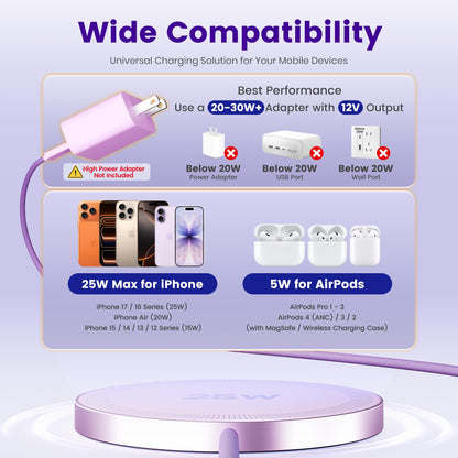 MagSafe 25W Wireless Charger for Apple Magnetic Fast Charging Pad