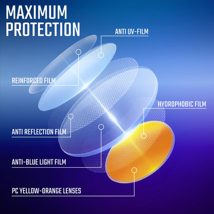 Gaoye Blue Light Glasses for Women - 3 Pack