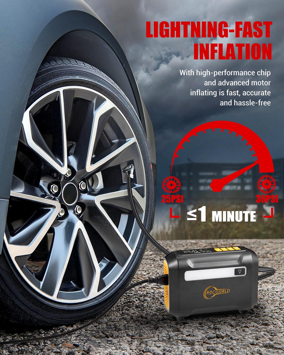 ROCGORLD R8 Tire Inflator Portable Air Compressor, DC 12V Air Compressor Portable with Large Dual Digital Screen, 3X Faster Inflation Air Pump for Car, Bike, Ball, Motor