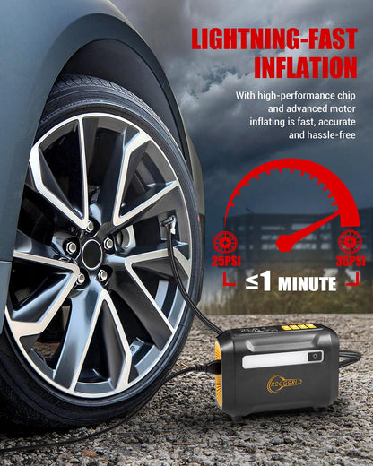 ROCGORLD R8 Tire Inflator Portable Air Compressor, DC 12V Air Compressor Portable with Large Dual Digital Screen, 3X Faster Inflation Air Pump for Car, Bike, Ball, Motor