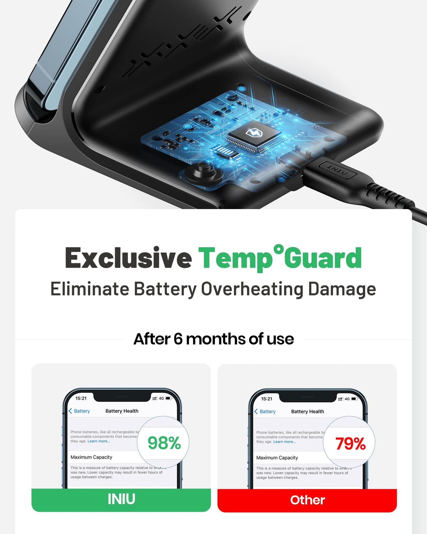 INIU Wireless Charger Station, 15W Fast Wireless Charging Stand for Official and Home Compatible with iPhone 17 16 15 14 13 12 Pro XS Samsung Galaxy S23 S22 S21 Note 20 Google etc