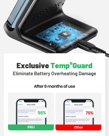 INIU Wireless Charger Station, 15W Fast Wireless Charging Stand for Official and Home Compatible with iPhone 17 16 15 14 13 12 Pro XS Samsung Galaxy S23 S22 S21 Note 20 Google etc