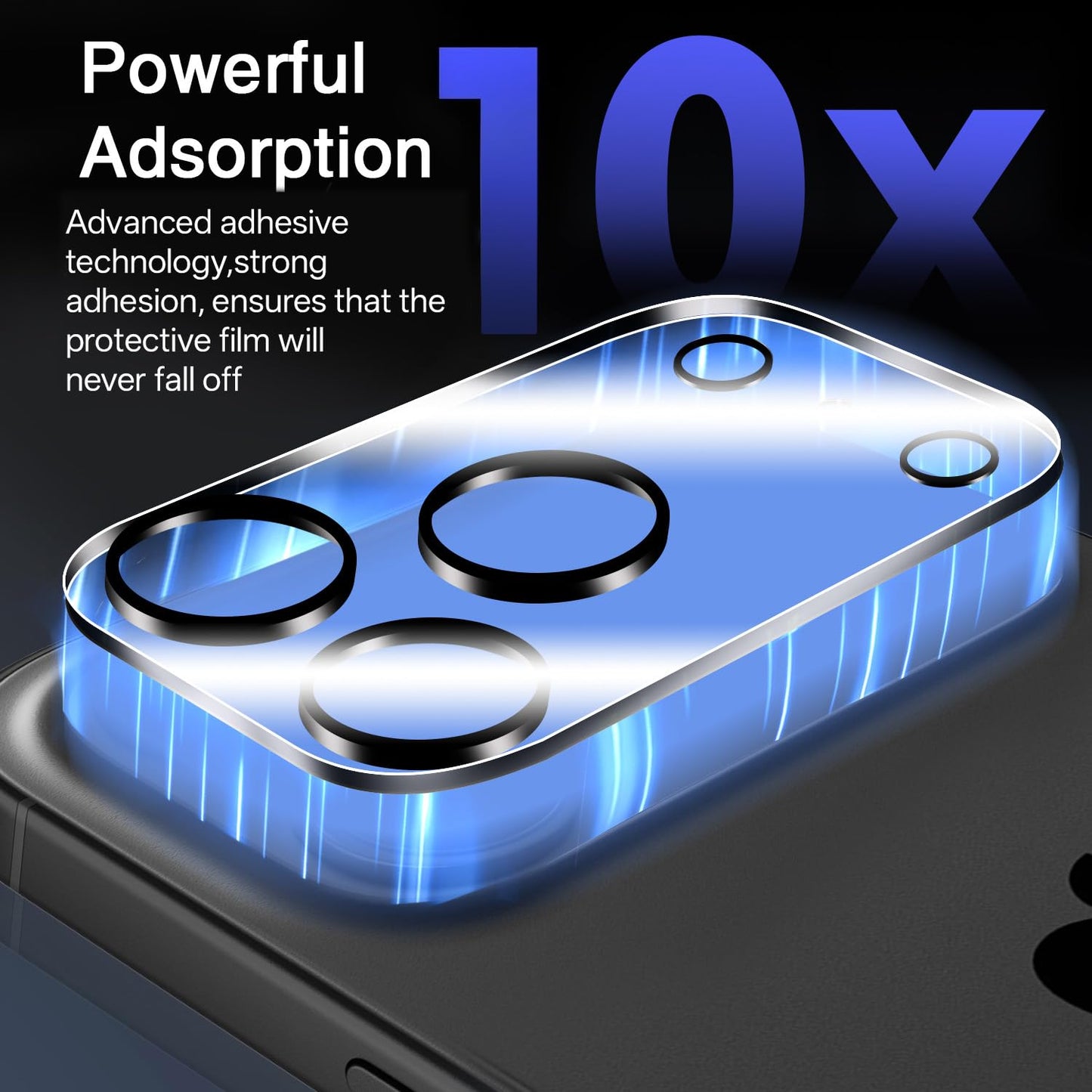 Wiaocit Tempered Glass Privacy Screen Protector for iPhone 15 Pro