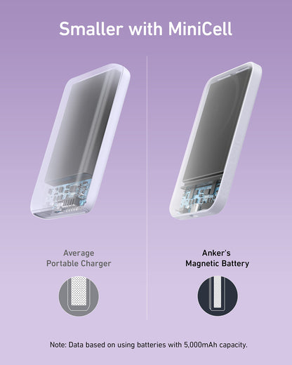 Anker 621 MagGo Power Bank, 5,000mAh Magnetic Portable Charger