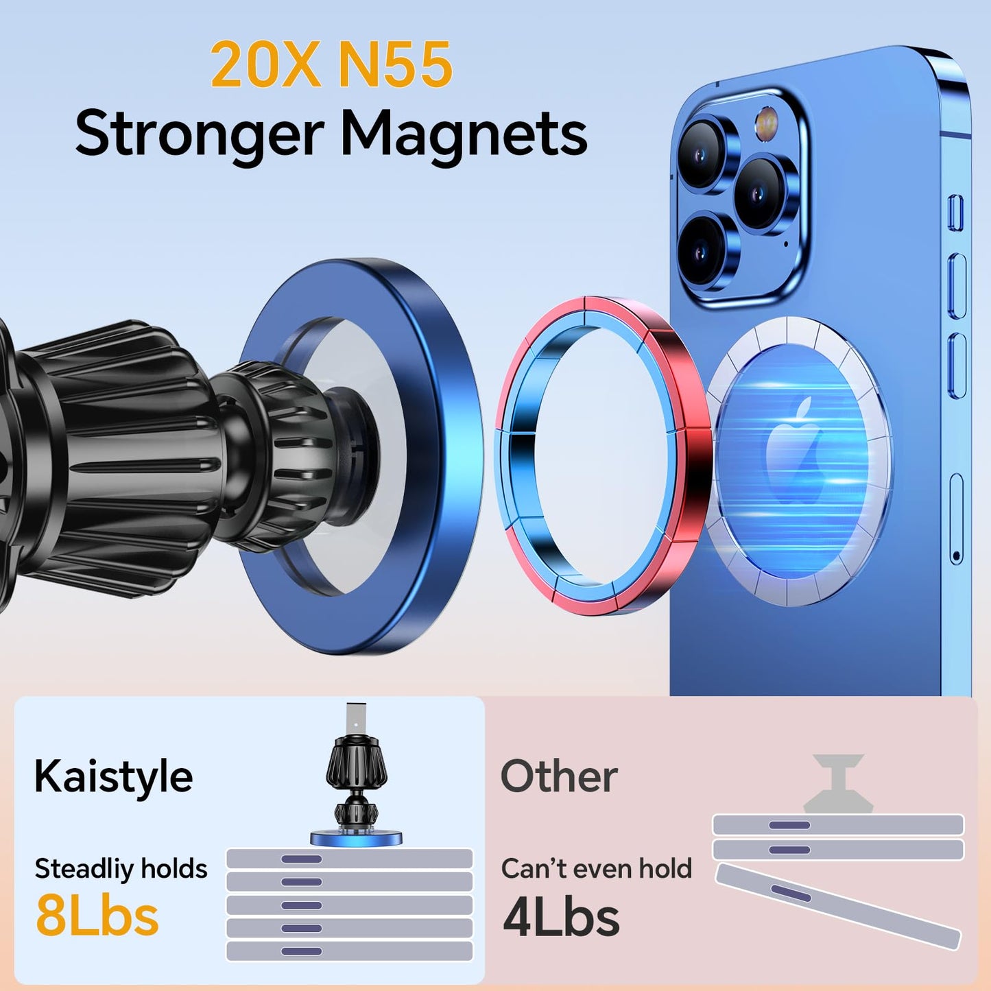 for iPhone Magsafe car Mount【20 Strong Magnets】Magnetic Phone Holder for Car Dashboard【360° Rotation】Hands Free Car Phone Holder Mount Dash Fit iPhone 15 14 13 12 Pro Max Plus MagSafe Car Accessories