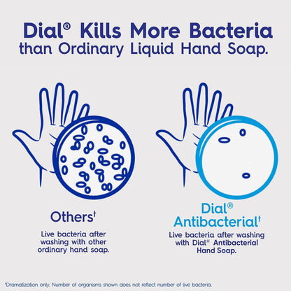 Dial Antibacterial Defense Foaming Hand Soap Refill, Spring Water, 52 Fl Oz