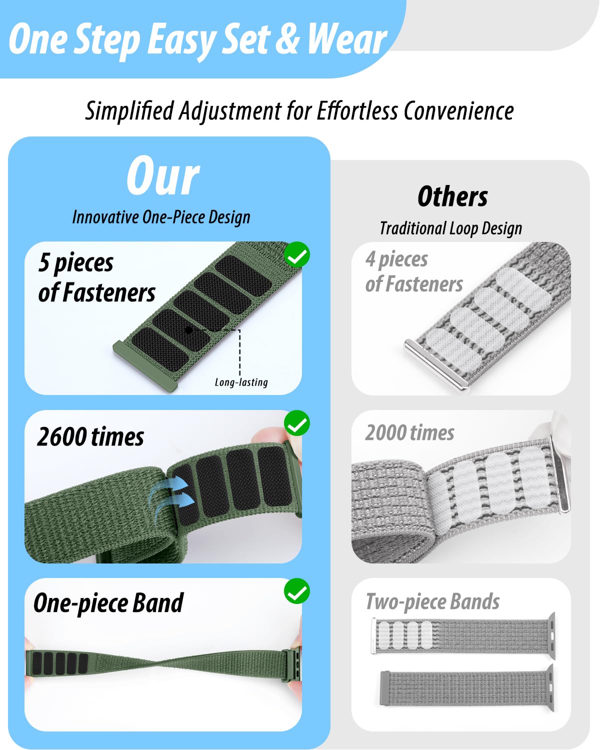 Nylon Loop Sport Band Compatible with Apple Watch Bands 38mm 40mm 41mm 42mm for Women Men, iWatch Wrist Straps for Se, Series 11 10 9 8 7, Breathable, Soft Band Ideal for Outdoor