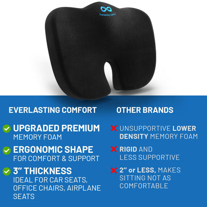 Everlasting Comfort Doctor Recommended Memory Foam Seat Cushion for Office Chairs & Car - Ergonomic Office Desk Accessories - Cushions for Tailbone Pain Relief, Sciatica (Black, Large)