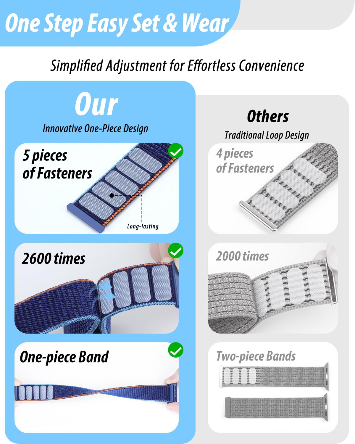 Nylon Loop Sport Band Compatible with Apple Watch Bands 38mm 40mm 41mm 42mm for Women Men, iWatch Wrist Straps for Se, Series 11 10 9 8 7, Breathable, Soft Band Ideal for Outdoor