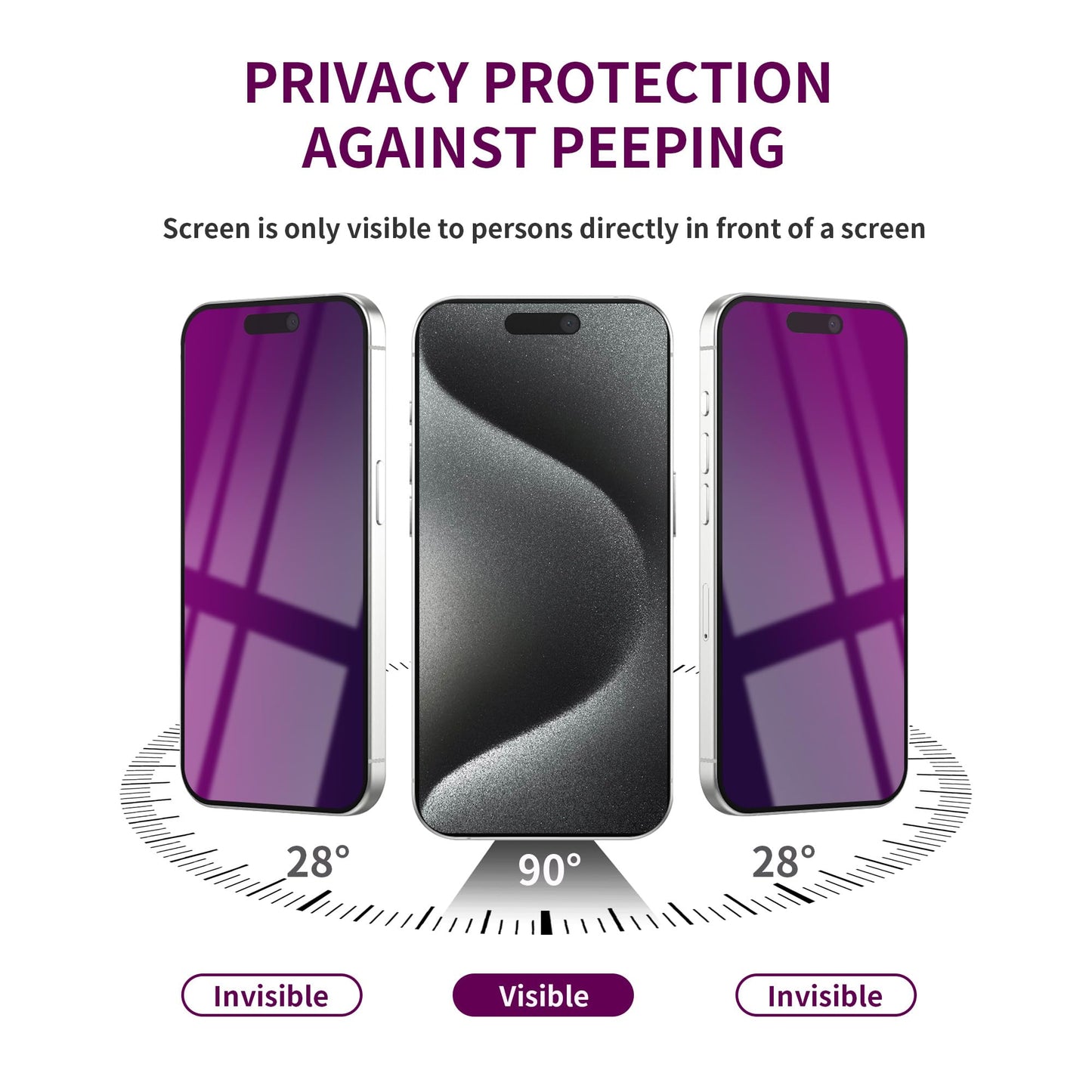 2 Pack Privacy Screen Protector for iPhone 17 Pro Max Tempered Glass 6.9'' Private Saver Anti-Spy Eye Protection Anti-Scratch Full Coverage No Bubble
