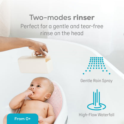 Angelcare Soft-Touch Baby Bath Support & Rinser Bundle, Aqua