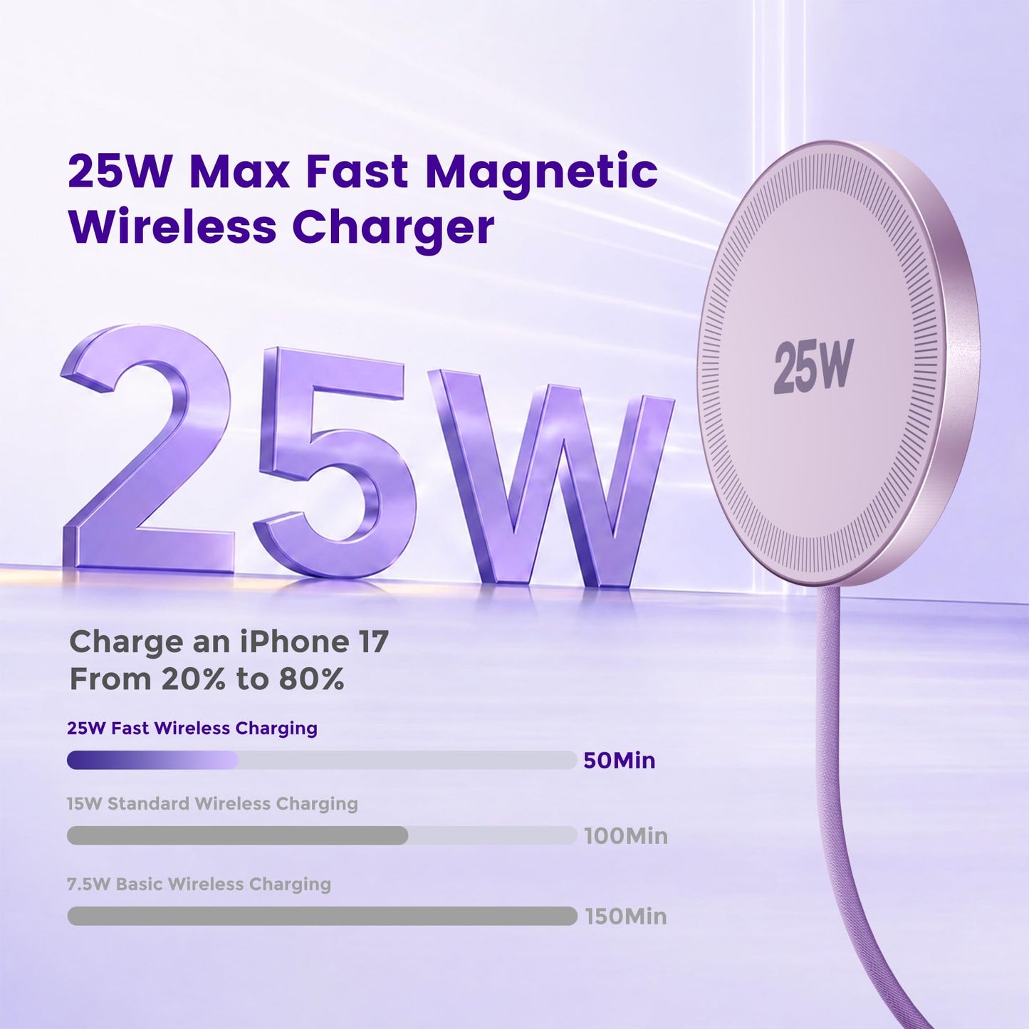 MagSafe 25W Wireless Charger for Apple Magnetic Fast Charging Pad