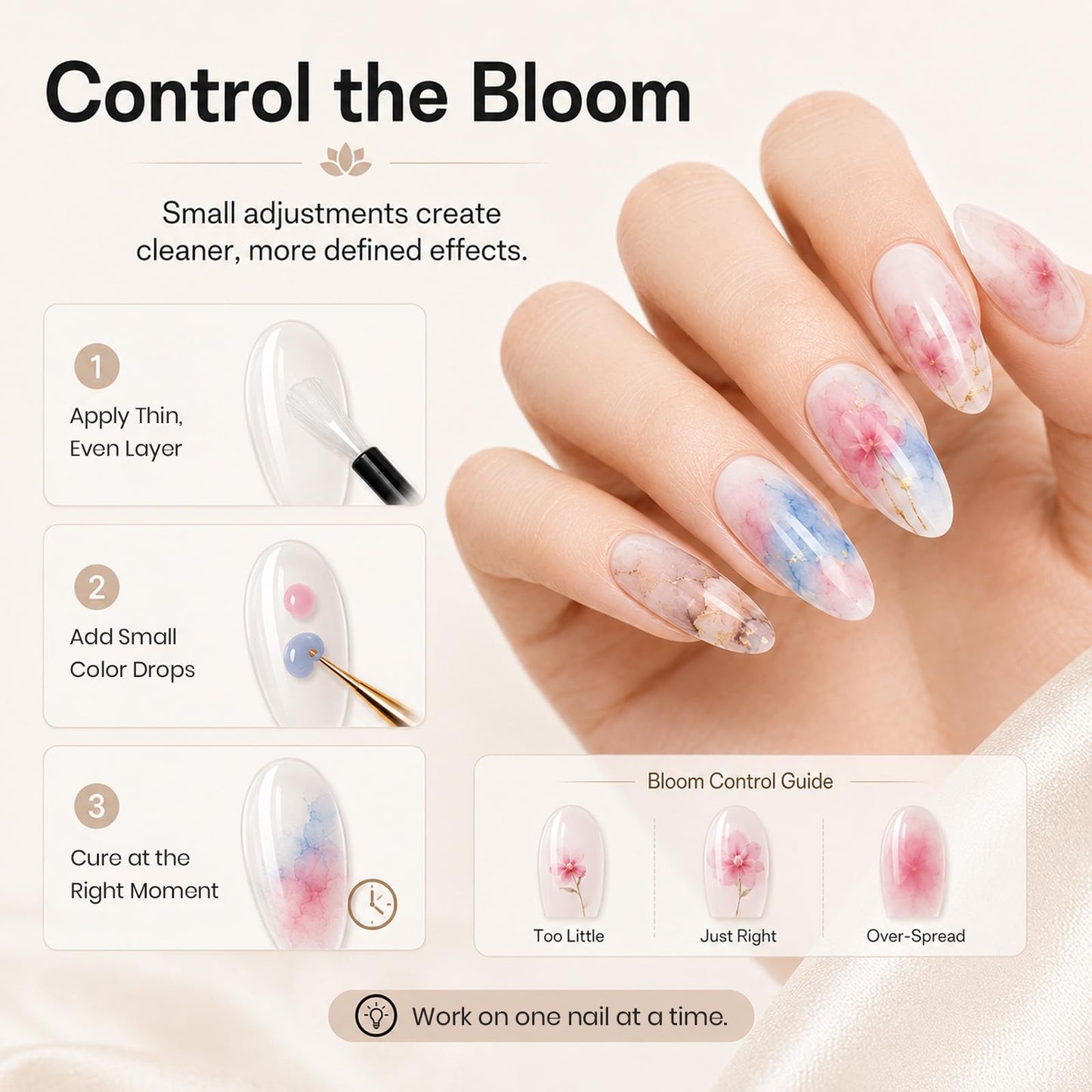 Beetles 2 Pcs 15ml No Wipe Gel Top Coat and Base Coat Set