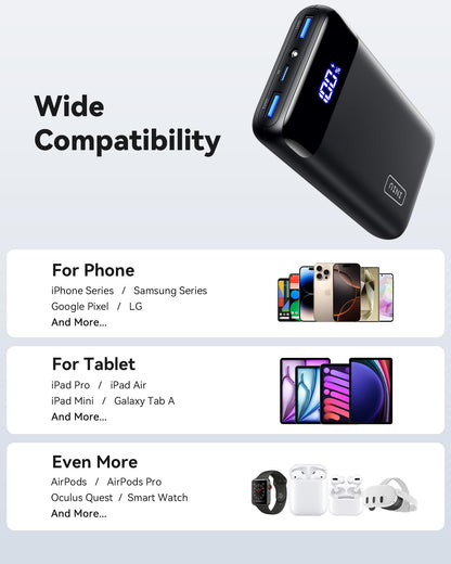 INIU Portable Charger, Smallest 20000mAh 22.5W Fast Charging Power Bank