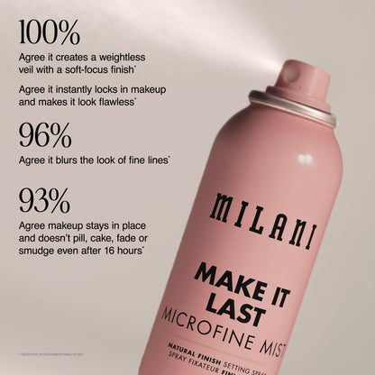 Milani Setting Spray + Primer, Make It Last Original Natural Finish